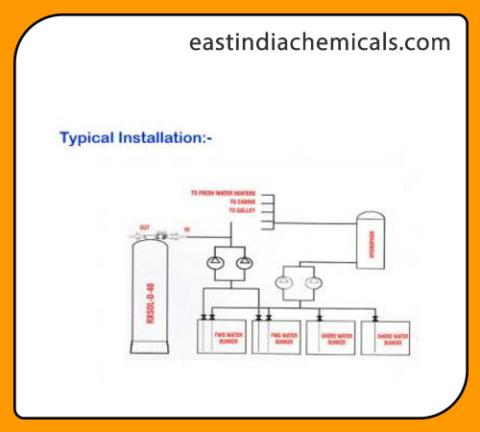DI Water Maker Plant Full Set