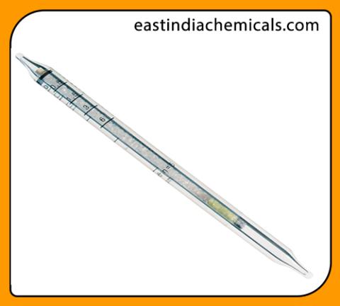 Hydrazine 0.01 PPM